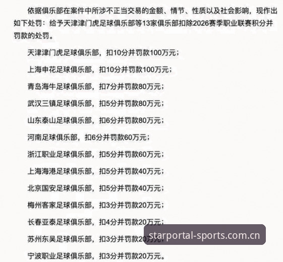 资深球迷深度解析：足协第三批禁足名单背后的操作流畅性思考